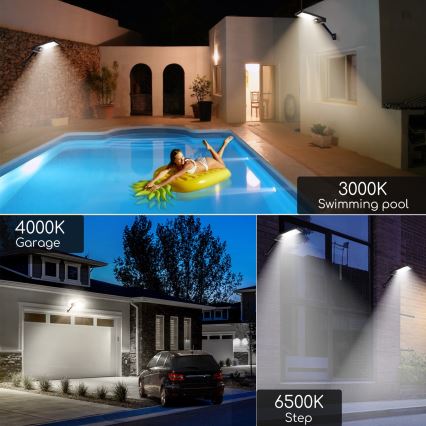 Aigostar - Dimmbare LED-Solarleuchte mit Sensor LED/2,3W/5,5V IP65 1800 mAh + Fernbedienung