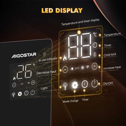 Aigostar - Intelligenter elektrischer Direktheizkörper/Konvektor 2000W Wi-Fi