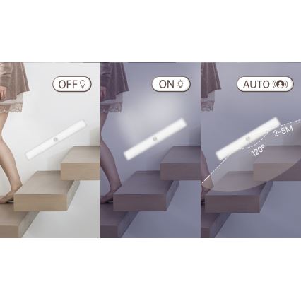 Aigostar - LED-Akku-Möbelbeleuchtung mit Sensor LED/1,5W/5V 4000K