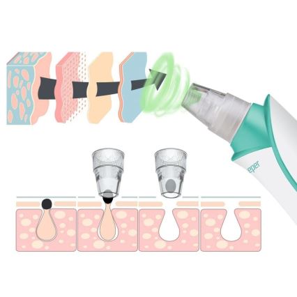 Beper - Wiederaufladbarer Porenreiniger USB/5V 400 mAh