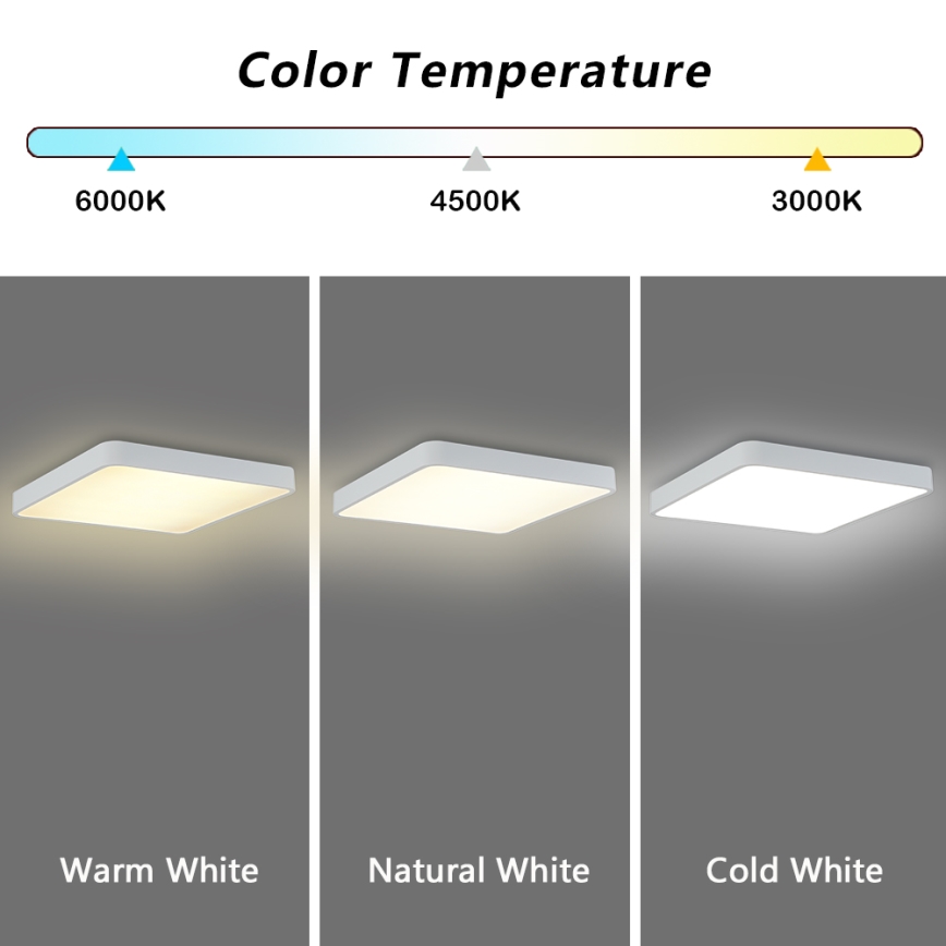 Brilagi - LED Deckenleuchte POOL LED/48W/230V 3000/4500/6000K 50x50 cm Weiß