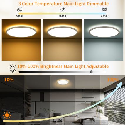 Brilagi - LED dimmbare Deckenleuchte ULTRA SLIM LED/24W/230V 2700-6500K Ø 42 cm Weiß + Fernbedienung