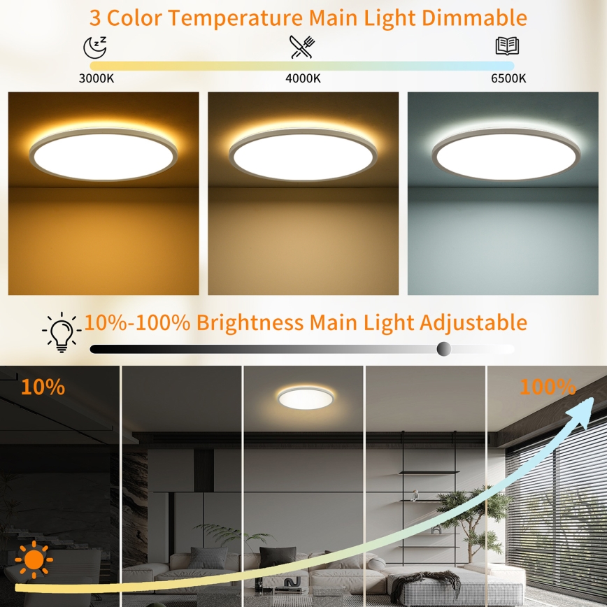 Brilagi - LED dimmbare Deckenleuchte ULTRA SLIM LED/24W/230V 2700-6500K Ø 42 cm Weiß + Fernbedienung