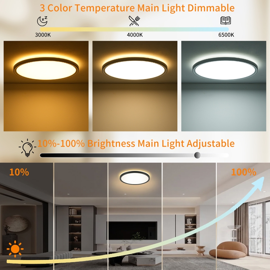 Brilagi - LED RGBW dimmbare Deckenleuchte ULTRA SLIM LED/18W/230V 2700–6500K Ø 30 cm schwarz + Fernbedienung