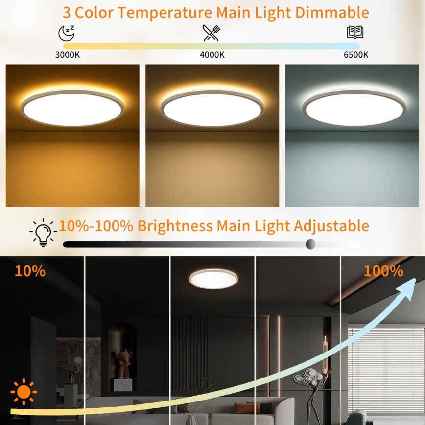 Brilagi - LED RGBW dimmbares Deckenleuchte ULTRA SLIM LED/18W/230V 2700-6500K Ø 30 cm weiß + Fernbedienung