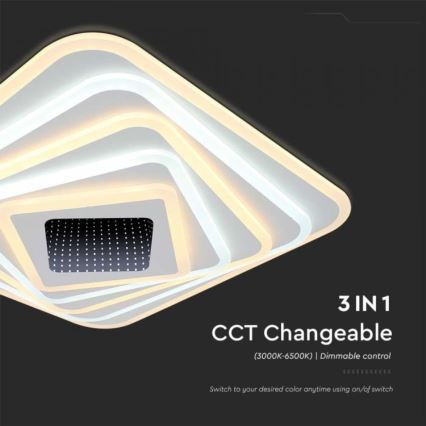 Dimmbare LED-Deckenleuchte LED/150W/230V 3000-6500K 51x51 cm + Fernbedienung