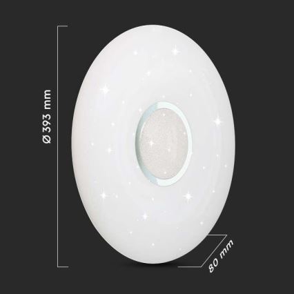 Dimmbare LED-Deckenleuchte LED/40W/230V 3000/4000/6500K d 39 cm + Fernbedienung