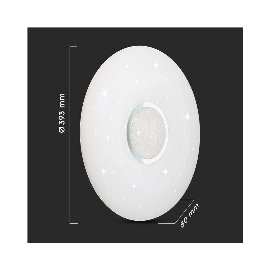 Dimmbare LED-Deckenleuchte LED/40W/230V 3000/4000/6500K d 39 cm + Fernbedienung
