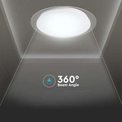 Dimmbare LED-Deckenleuchte LED/40W/230V 3000K/4000K/6500K d 46,5 cm + Fernbedienung