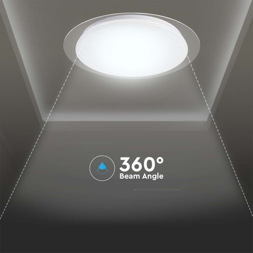 Dimmbare LED-Deckenleuchte LED/40W/230V 3000K/4000K/6500K d 46,5 cm + Fernbedienung