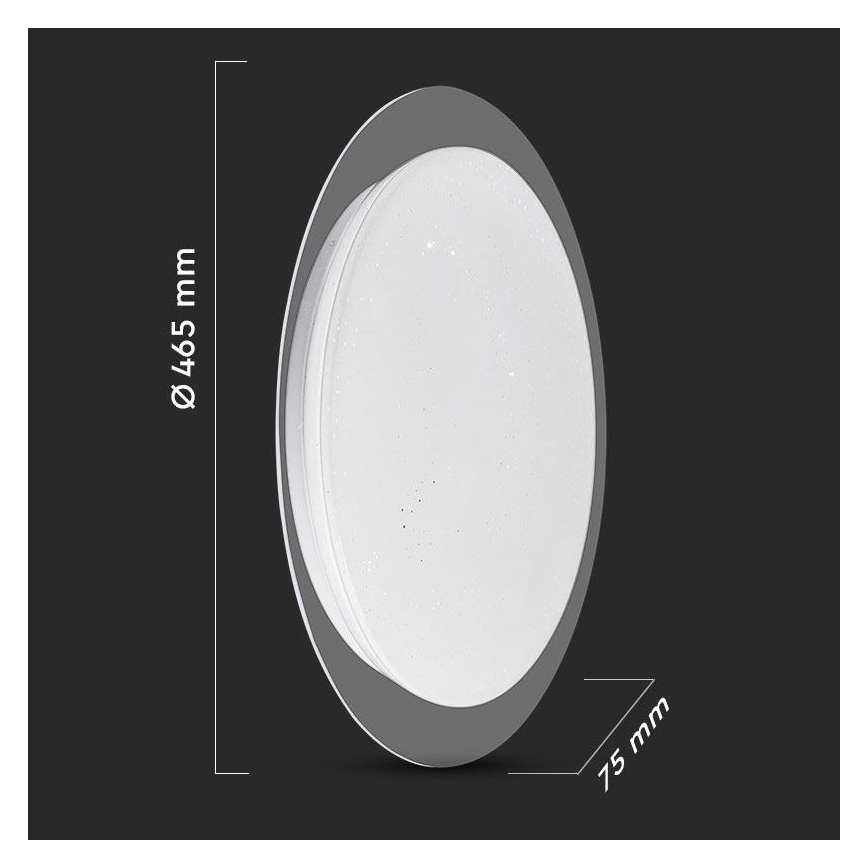 Dimmbare LED-Deckenleuchte LED/40W/230V 3000K/4000K/6500K d 46,5 cm + Fernbedienung