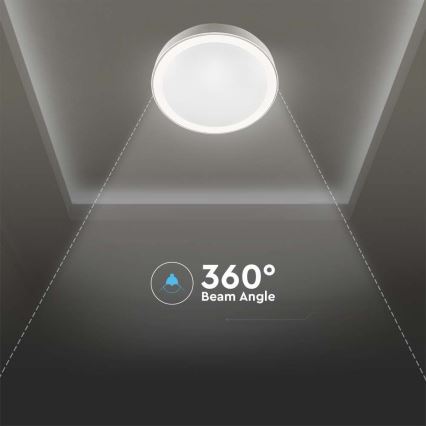 Dimmbare LED-Deckenleuchte LED/40W/230V 3000K/4000K/6500K d 41 cm + Fernbedienung