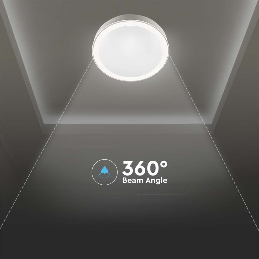 Dimmbare LED-Deckenleuchte LED/40W/230V 3000K/4000K/6500K d 41 cm + Fernbedienung