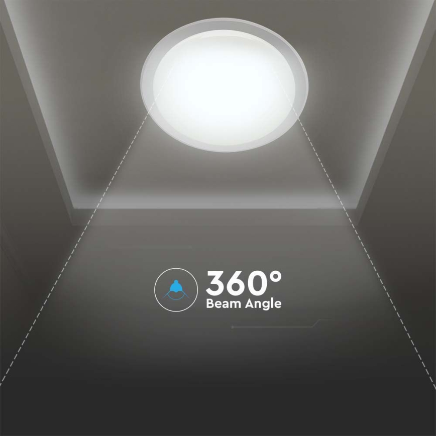 Dimmbare LED-Deckenleuchte LED/40W/230V 3000K/4000K/6500K d 56,5 cm + Fernbedienung