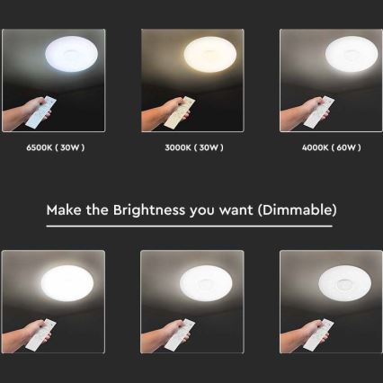 Dimmbare LED-Deckenleuchte LED/40W/230V 3000K/4000K/6500K d 49 cm + Fernbedienung