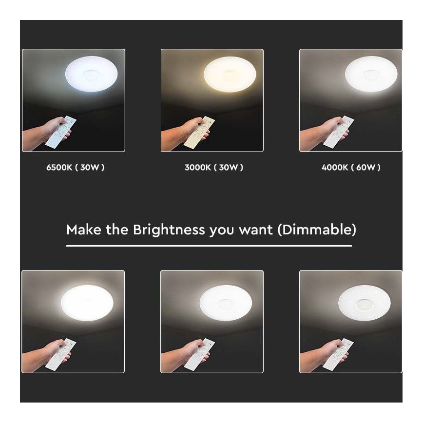 Dimmbare LED-Deckenleuchte LED/40W/230V 3000K/4000K/6500K d 49 cm + Fernbedienung