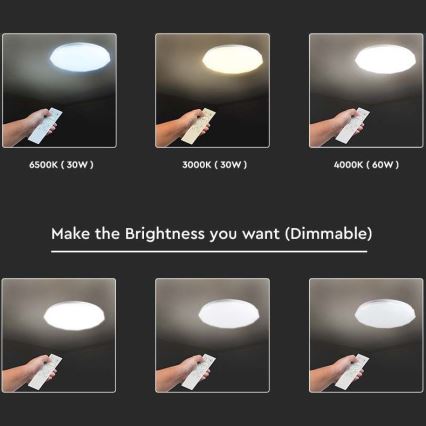 Dimmbare LED-Deckenleuchte LED/40W/230V 3000K/4000K/6500K d 50 cm + Fernbedienung