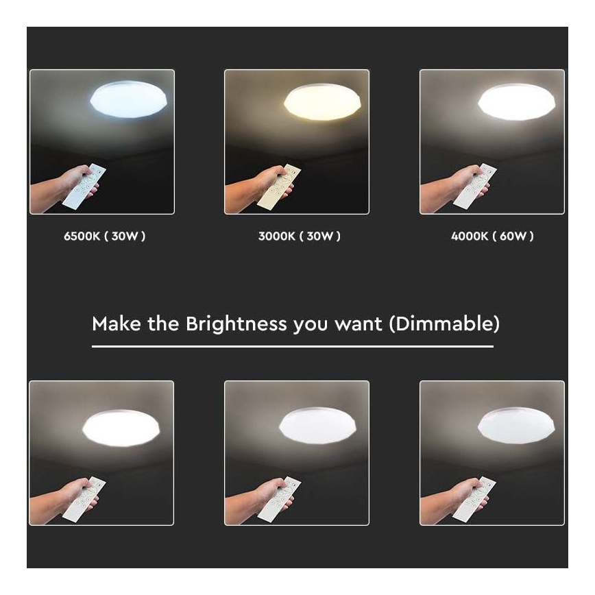 Dimmbare LED-Deckenleuchte LED/40W/230V 3000K/4000K/6500K d 50 cm + Fernbedienung