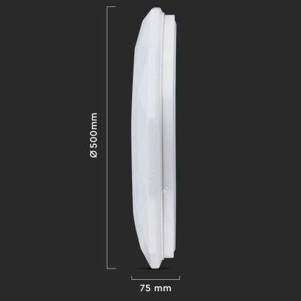 Dimmbare LED-Deckenleuchte LED/40W/230V 3000K/4000K/6500K d 50 cm + Fernbedienung