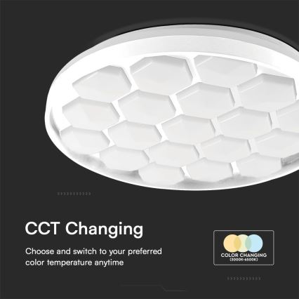 Dimmbare LED-Deckenleuchte LED/60W/230V 3000/4000/6500K d 49 cm + Fernbedienung