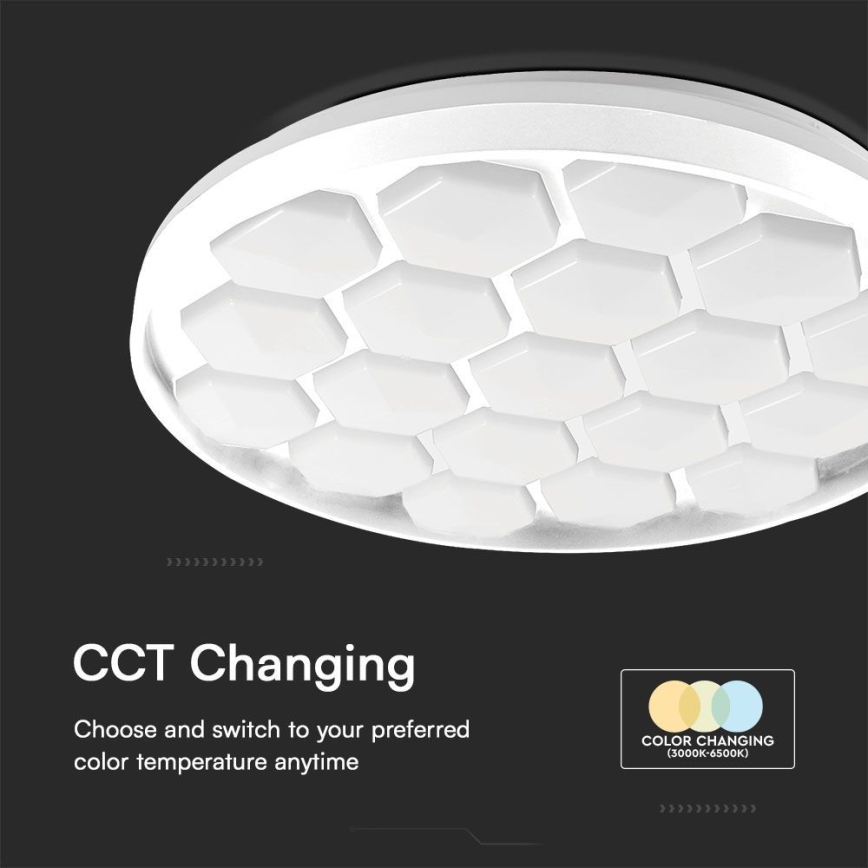 Dimmbare LED-Deckenleuchte LED/60W/230V 3000/4000/6500K d 49 cm + Fernbedienung