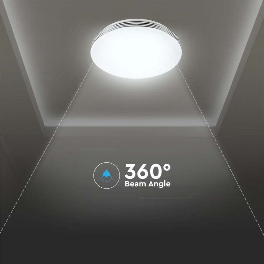 Dimmbare LED-Deckenleuchte LED/60W/230V 3000K/4000K/6500K d 50 cm + Fernbedienung