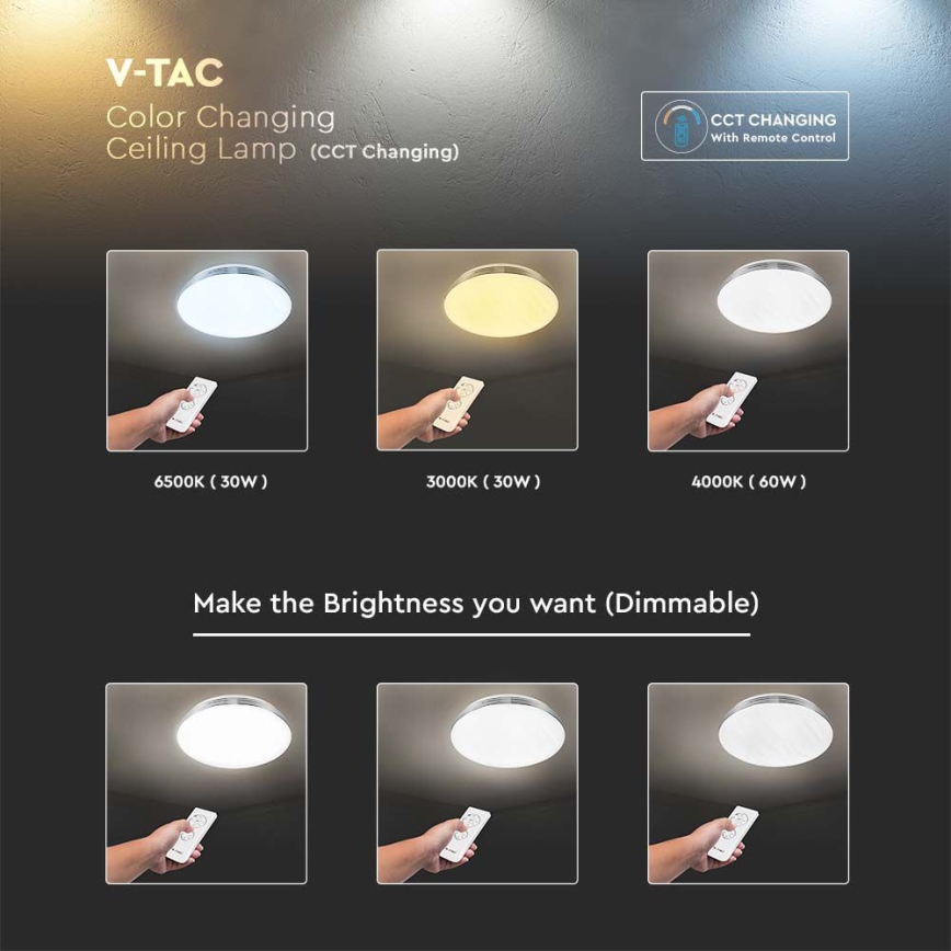 Dimmbare LED-Deckenleuchte LED/60W/230V 3000K/4000K/6500K d 50 cm + Fernbedienung