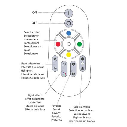Eglo 33235 - Fernbedienung CONNECT REMOTE 2xAAA