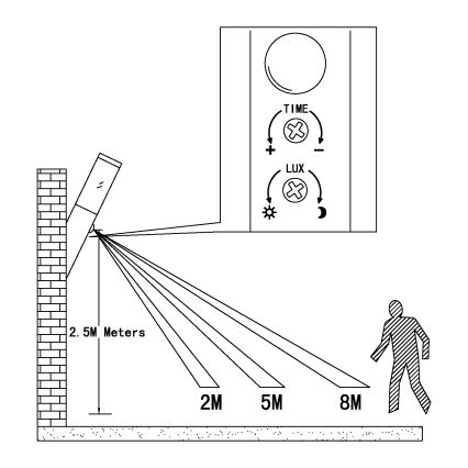 EGLO - Außenwandleuchte mit Sensor 1xE27/15W IP44