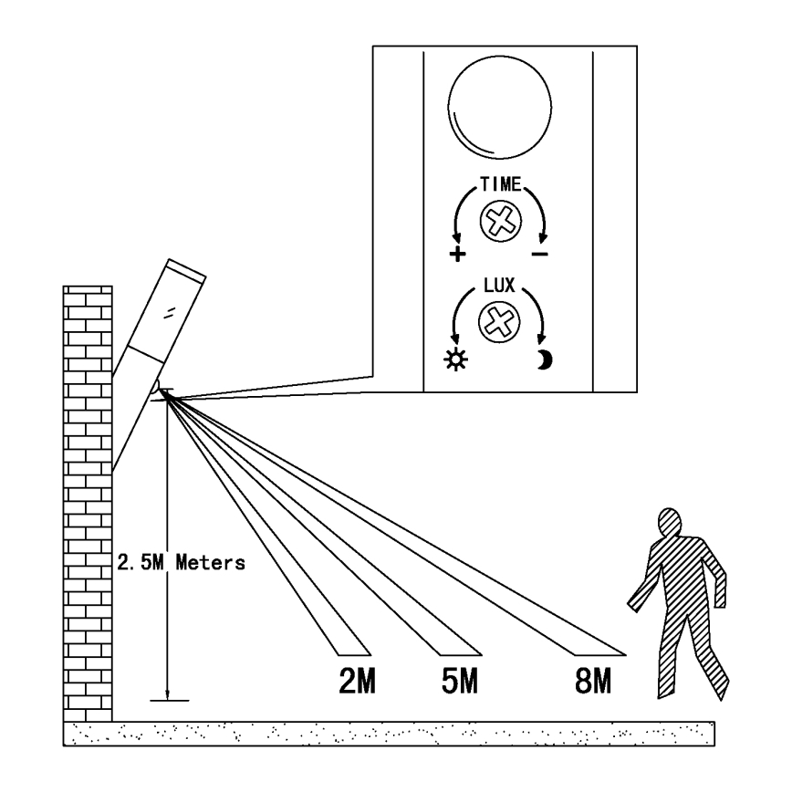 EGLO - Außenwandleuchte mit Sensor 1xE27/15W IP44
