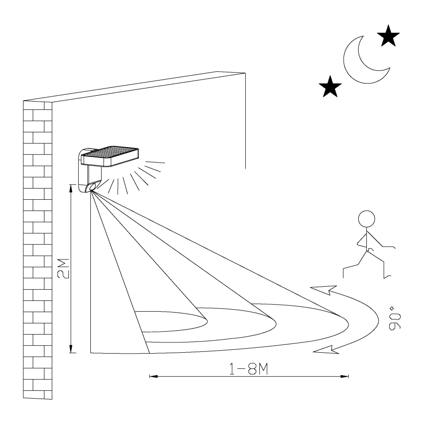 Eglo - LED-Solarwandleuchte mit Sensor LED/4,5W/3,7V 2200 mAh IP44