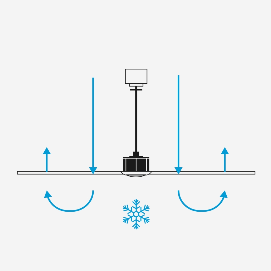 FARO 33839-1TW - LED dimmbarer Deckenventilator HEYWOOD TUB L LED/10W/230V 2700/4000/6000K Kiefer/Schwarz Ø 132 cm + Fernbedienung