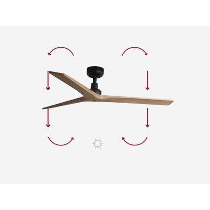 FARO 34283 - Deckenventilator KLIM M braun/schwarz d 125 cm + Fernbedienung