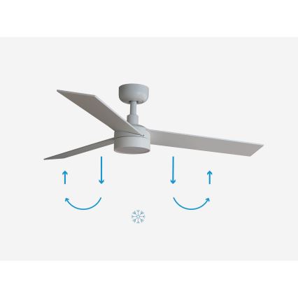 FARO 34295-1TW - Dimmbarer LED-Deckenventilator RUDDER S LED/18W/230V 2700/4000/6500K d 106 cm weiß + Fernbedienung