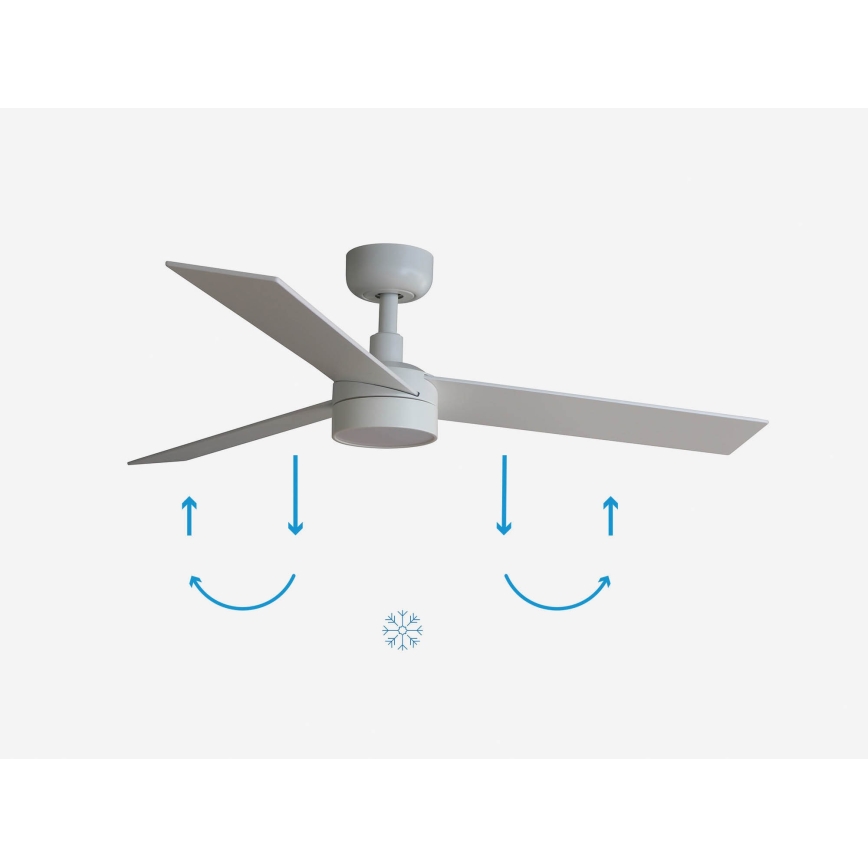 FARO 34295-1TW - Dimmbarer LED-Deckenventilator RUDDER S LED/18W/230V 2700/4000/6500K d 106 cm weiß + Fernbedienung
