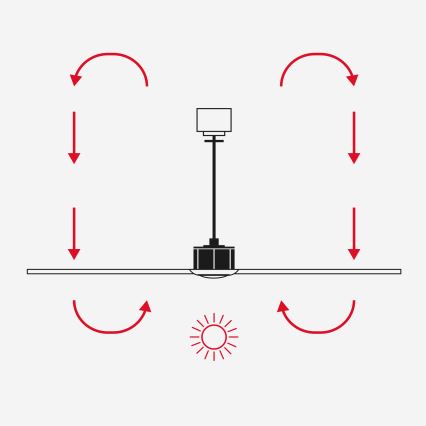 FARO 34356WT-1TW - Dimmbarer LED-Deckenventilator RUDDER L LED/18W/230V 2700/4350/6000K braun/schwarz d 132 cm Wi-Fi Tuya + Fernbedienung