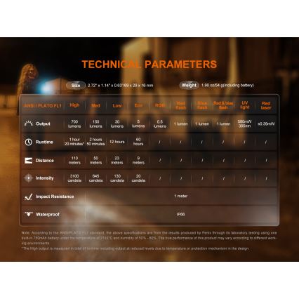 Fenix E06RTKS - Dimmbare, aufladbare LED-Taschenlampe UV LED/USB IP66 700 lm 60 h 750 mAh türkisfarben