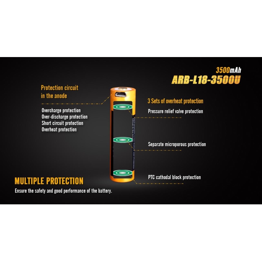 Fenix FE18650LI35USB - 1 Stück USB-Akku/3,6V 3500 mAh wiederaufladbar