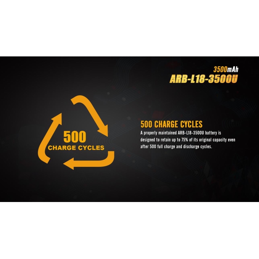 Fenix FE18650LI35USB - 1 Stück USB-Akku/3,6V 3500 mAh wiederaufladbar