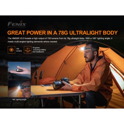 Fenix HM50RV20 - Aufladbare LED-Stirnlampe 3xLED/USB/1xCR123A IP68 700 glänzend 120 h 700 mAh