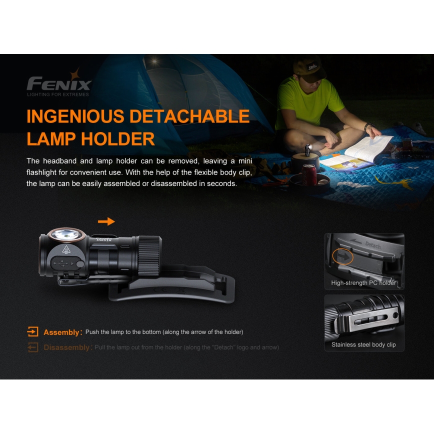 Fenix HM51RV20 - LED Stirnlampe Wiederaufladbar 3xLED/1xCR123A/USB IP68 700 lm 120 h 700 m