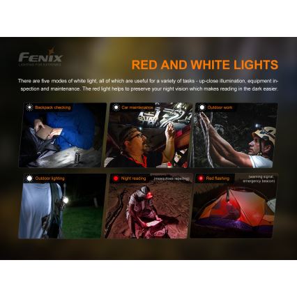 Fenix HM51RV20 - LED Stirnlampe Wiederaufladbar 3xLED/1xCR123A/USB IP68 700 lm 120 h 700 m