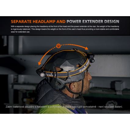 Fenix HM75RTOPAZ - Dimmbare, aufladbare LED-Stirnlampe LED/USB IP68 1600 glänzend 210 h 4000 mAh