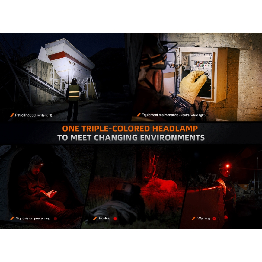 Fenix HM75RTOPAZ - Dimmbare, aufladbare LED-Stirnlampe LED/USB IP68 1600 glänzend 210 h 4000 mAh