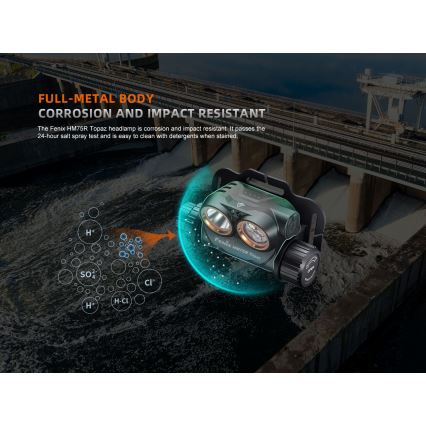 Fenix HM75RTOPAZ - Dimmbare, aufladbare LED-Stirnlampe LED/USB IP68 1600 glänzend 210 h 4000 mAh