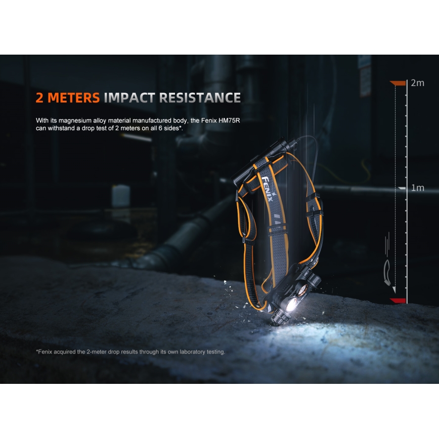 Fenix HM75RTOPAZ - Dimmbare, aufladbare LED-Stirnlampe LED/USB IP68 1600 glänzend 210 h 4000 mAh