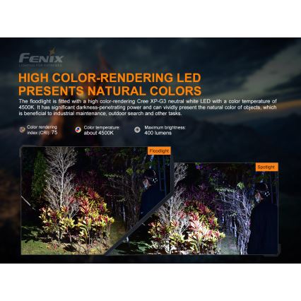 Fenix HP16R1250 - Aufladbare LED-Stirnlampe 3xLED/USB 4xAA IP66 1250 lm 600 h 3000 mAh