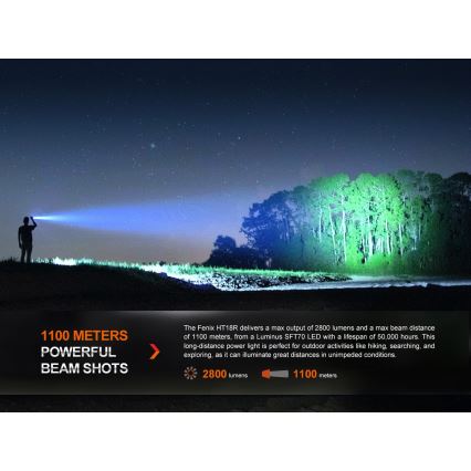 Fenix HT18R - Dimmbare, aufladbare LED-Taschenlampe LED/1x21700 IP68 2800 lm 42 h 5000 mAh