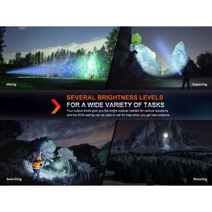 Fenix HT18R - Dimmbare, aufladbare LED-Taschenlampe LED/1x21700 IP68 2800 lm 42 h 5000 mAh