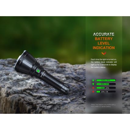 Fenix HT18R - Dimmbare, aufladbare LED-Taschenlampe LED/1x21700 IP68 2800 lm 42 h 5000 mAh